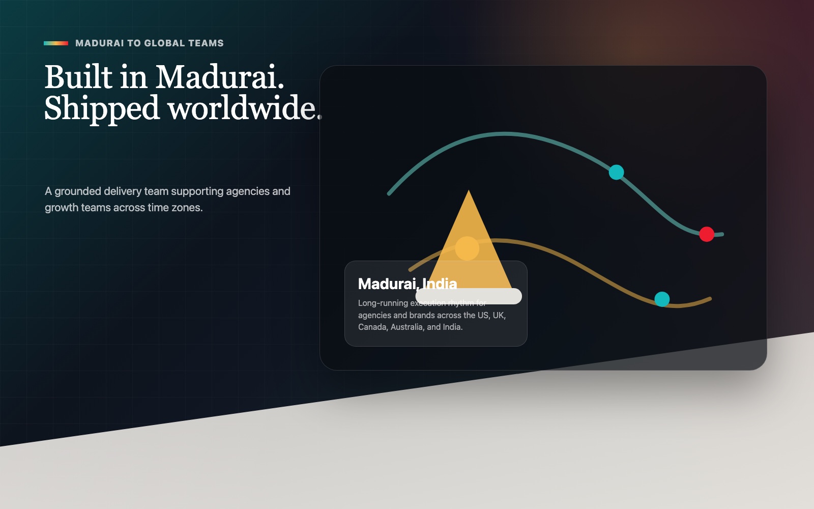 Webizytech Madurai-based global delivery visual with overseas agency routes and execution signals