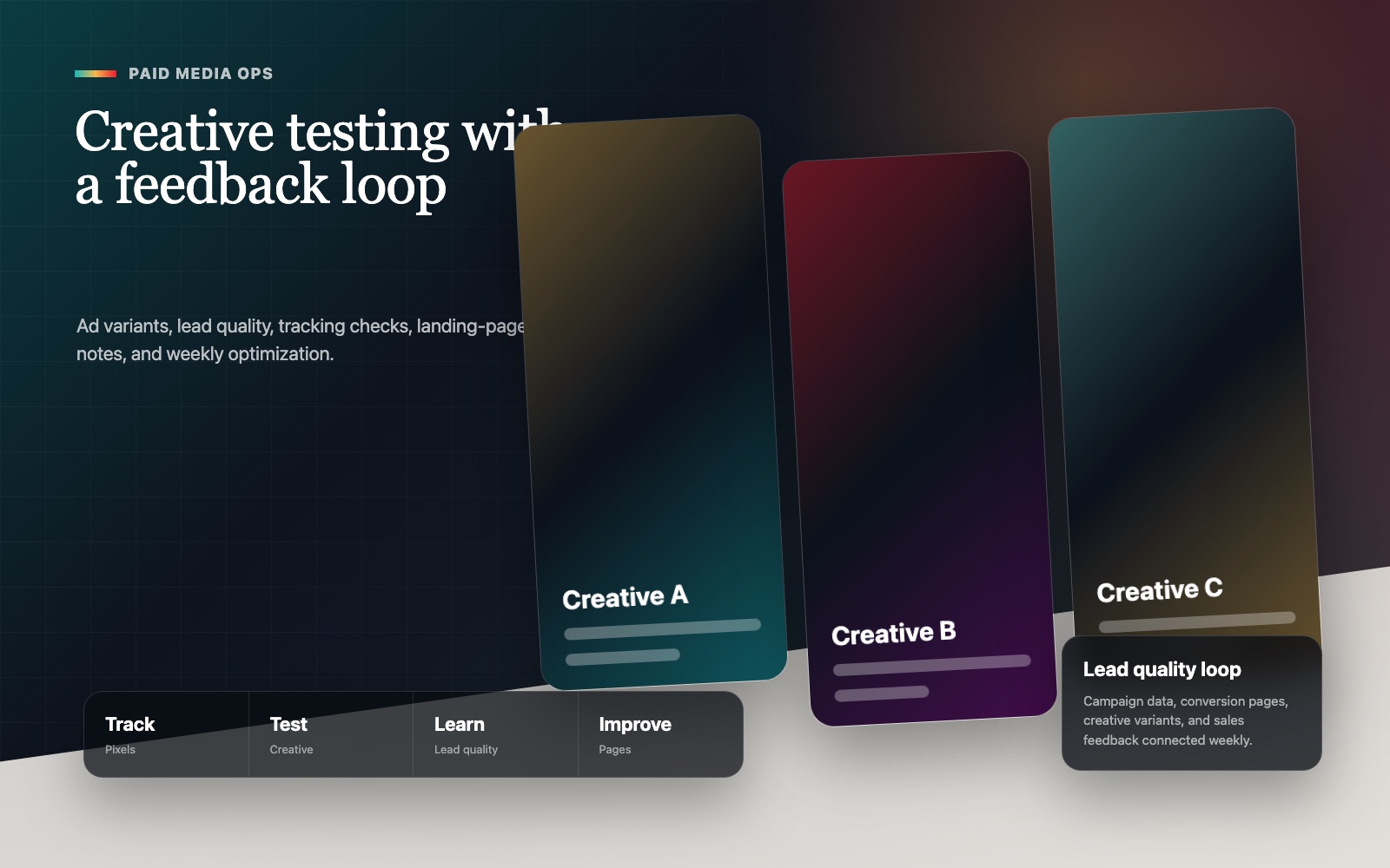 Paid media creative board with ad variants and lead quality feedback