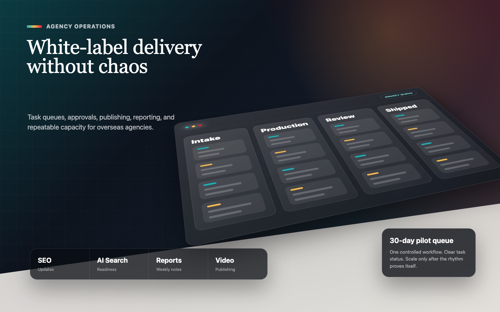 White-label agency fulfillment workflow with task queues and approvals